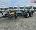 System Trailers TKS 24 2019 в Луцке на Automoto.ua Серый System Trailers TKS 24, объемом двигателя 0 л и пробегом 350 тыс. км за 14900 $, фото 2 на Automoto.ua