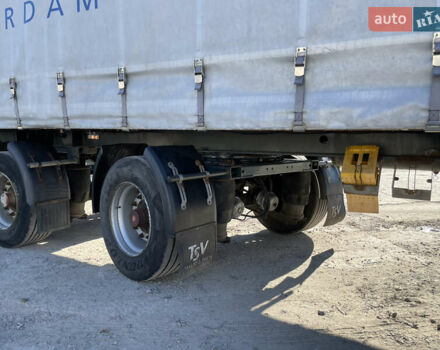 Серый System Trailers TKS 24, объемом двигателя 0 л и пробегом 1 тыс. км за 10270 $, фото 11 на Automoto.ua