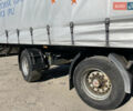 Серый System Trailers TKS 24, объемом двигателя 0 л и пробегом 1 тыс. км за 10270 $, фото 15 на Automoto.ua