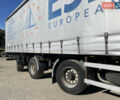 Серый System Trailers TKS 24, объемом двигателя 0 л и пробегом 1 тыс. км за 10270 $, фото 16 на Automoto.ua