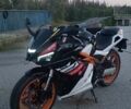 TARO GP1 400, объемом двигателя 0.5 л и пробегом 1 тыс. км за 2799 $, фото 4 на Automoto.ua