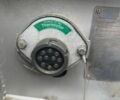 Білий Taskir TK, об'ємом двигуна 0 л та пробігом 0 тис. км за 22500 $, фото 7 на Automoto.ua