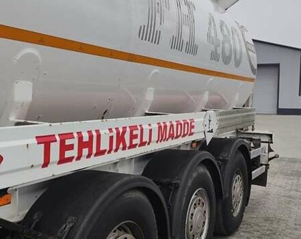 Taskir TK, объемом двигателя 0 л и пробегом 0 тыс. км за 22000 $, фото 2 на Automoto.ua