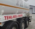 Taskir TK, объемом двигателя 0 л и пробегом 0 тыс. км за 22000 $, фото 2 на Automoto.ua