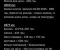 Tekken 250, об'ємом двигуна 0.25 л та пробігом 5 тис. км за 1544 $, фото 20 на Automoto.ua