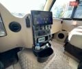 Белый Thor Axis, объемом двигателя 6.76 л и пробегом 35 тыс. км за 66500 $, фото 33 на Automoto.ua