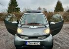 Смарт Fortwo, об'ємом двигуна 0.7 л та пробігом 80 тис. км за 2484 $, фото 6 на Automoto.ua