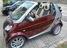 Сірий Смарт Fortwo, об'ємом двигуна 0.7 л та пробігом 105 тис. км за 3779 $, фото 14 на Automoto.ua