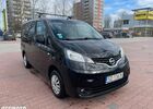 Ниссан NV200, объемом двигателя 1.46 л и пробегом 231 тыс. км за 6156 $, фото 7 на Automoto.ua