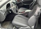 Мерседес ЦЛК-Класс 1999 в Европе на Automoto.ua Серый Мерседес ЦЛК-Класс, объемом двигателя 3.2 л и пробегом 49 тыс. км за 46900 $, фото 16 на Automoto.ua