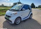 Смарт Fortwo, об'ємом двигуна 0 л та пробігом 11 тис. км за 6803 $, фото 1 на Automoto.ua