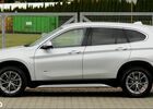 БМВ Х1, объемом двигателя 2 л и пробегом 189 тыс. км за 15292 $, фото 15 на Automoto.ua