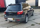 Мицубиси Аутлендер 2005 в Европе на Automoto.ua Черный Мицубиси Аутлендер, объемом двигателя 1 л и пробегом 227 тыс. км за 15900 $, фото 6 на Automoto.ua