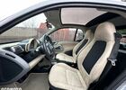 Смарт Форту, объемом двигателя 1 л и пробегом 72 тыс. км за 3650 $, фото 17 на Automoto.ua