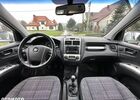 Киа Sportage, объемом двигателя 1.98 л и пробегом 248 тыс. км за 4730 $, фото 18 на Automoto.ua