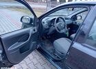 Фиат Панда, объемом двигателя 1.24 л и пробегом 69 тыс. км за 3348 $, фото 11 на Automoto.ua