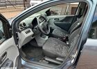 Сузуки Альто, объемом двигателя 1 л и пробегом 76 тыс. км за 3218 $, фото 11 на Automoto.ua