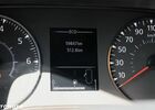 Дачия Duster, объемом двигателя 1.33 л и пробегом 60 тыс. км за 14892 $, фото 16 на Automoto.ua