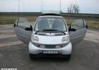 Смарт Fortwo, об'ємом двигуна 0.6 л та пробігом 131 тис. км за 1166 $, фото 15 на Automoto.ua