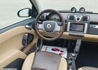 Смарт Fortwo, об'ємом двигуна 1 л та пробігом 151 тис. км за 5162 $, фото 13 на Automoto.ua