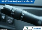 Тойота Версо, объемом двигателя 1.6 л и пробегом 223 тыс. км за 7775 $, фото 20 на Automoto.ua