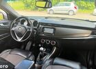 Альфа Ромео Giulietta 2014 у Європі на Automoto.ua Білий Альфа Ромео Giulietta, об'ємом двигуна 1 л та пробігом 196 тис. км за 31900 $, фото 26 на Automoto.ua
