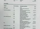 Порше Масан, об'ємом двигуна 1.98 л та пробігом 103 тис. км за 49676 $, фото 19 на Automoto.ua