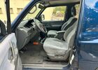 Мицубиси Паджеро 1999 в Европе на Automoto.ua Синий Мицубиси Паджеро, объемом двигателя 0 л и пробегом 145 тыс. км за 11900 $, фото 9 на Automoto.ua