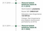 Хонда Джаз, об'ємом двигуна 1.34 л та пробігом 180 тис. км за 2700 $, фото 16 на Automoto.ua