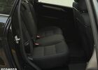 Мерседес Б-класс 2007 в Европе на Automoto.ua Черный Мерседес Б-класс, объемом двигателя 1 л и пробегом 284 тыс. км за 3124 $, фото 5 на Automoto.ua