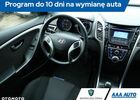 Хендай i30, об'ємом двигуна 1.58 л та пробігом 101 тис. км за 8639 $, фото 7 на Automoto.ua