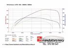 Фольксваген Скирокко, объемом двигателя 1.98 л и пробегом 142 тыс. км за 9914 $, фото 39 на Automoto.ua