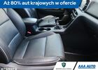 Кіа Sportage, об'ємом двигуна 1.59 л та пробігом 148 тис. км за 16631 $, фото 9 на Automoto.ua