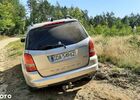 Cанг Йонг Rexton, об'ємом двигуна 2.7 л та пробігом 214 тис. км за 4104 $, фото 4 на Automoto.ua