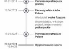 Тойота Аурис, объемом двигателя 1.8 л и пробегом 97 тыс. км за 13823 $, фото 20 на Automoto.ua