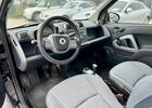 Чорний Смарт Fortwo, об'ємом двигуна 1 л та пробігом 112 тис. км за 3228 $, фото 9 на Automoto.ua