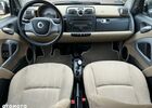 Смарт Fortwo, об'ємом двигуна 1 л та пробігом 74 тис. км за 2786 $, фото 2 на Automoto.ua