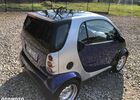 Смарт Fortwo, об'ємом двигуна 0.8 л та пробігом 222 тис. км за 1058 $, фото 4 на Automoto.ua