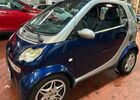 Синій Смарт Fortwo, об'ємом двигуна 0.7 л та пробігом 35 тис. км за 3261 $, фото 1 на Automoto.ua