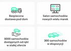 Шкода Kodiaq, об'ємом двигуна 1.98 л та пробігом 1 тис. км за 41965 $, фото 2 на Automoto.ua