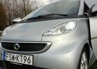 Смарт Форту, объемом двигателя 1 л и пробегом 115 тыс. км за 6242 $, фото 21 на Automoto.ua