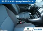 Тойота Версо, объемом двигателя 1.6 л и пробегом 223 тыс. км за 7775 $, фото 9 на Automoto.ua