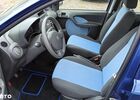 Фиат Панда, объемом двигателя 1.24 л и пробегом 220 тыс. км за 2570 $, фото 5 на Automoto.ua