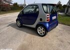 Смарт Fortwo, об'ємом двигуна 0.6 л та пробігом 161 тис. км за 1188 $, фото 5 на Automoto.ua