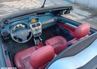 Опель Тигра 2008 в Европе на Automoto.ua Черный Опель Тигра, объемом двигателя 1 л и пробегом 226 тыс. км за 17500 $, фото 15 на Automoto.ua