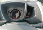 Тойота Урбан Крузер, объемом двигателя 1.36 л и пробегом 196 тыс. км за 4903 $, фото 7 на Automoto.ua