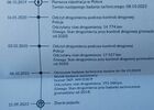 Фольксваген Кадді, об'ємом двигуна 1.97 л та пробігом 256 тис. км за 12311 $, фото 5 на Automoto.ua