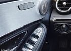 Мерседес Ц-Класс 2014 в Европе на Automoto.ua Серый Мерседес Ц-Класс, объемом двигателя 1 л и пробегом 245 тыс. км за 57500 $, фото 23 на Automoto.ua