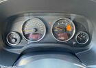 Джип Compass, об'ємом двигуна 2.14 л та пробігом 171 тис. км за 6026 $, фото 27 на Automoto.ua