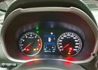 Мицубиси Eclipse Cross 2020 в Европе на Automoto.ua Красный Мицубиси Eclipse Cross, объемом двигателя 0 л и пробегом 65 тыс. км за 20721 $, фото 4 на Automoto.ua